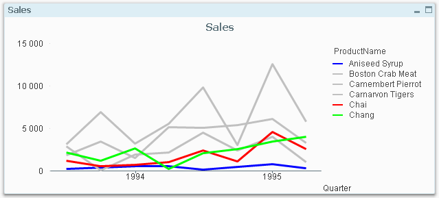 Line Chart.png